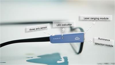 Clouclip combined with a questionnaire on the influence factors of myopia in children